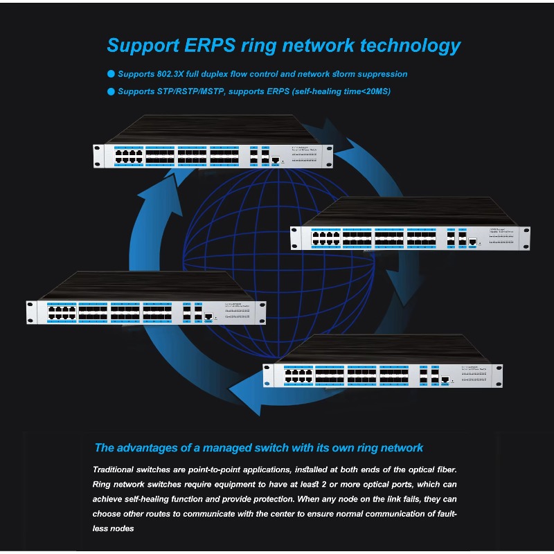 Switch Ethernet Industrial Adm - Sfp+ 10G Managed Switch 8 Port reseña y precio