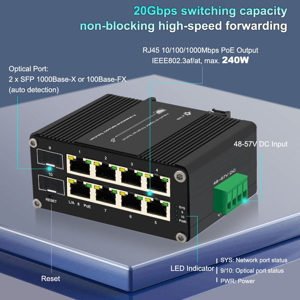 Conmutador PoE administrado, 8 - Managed Gigabit Poe Switch 8 Port 802.3At reseña y precio