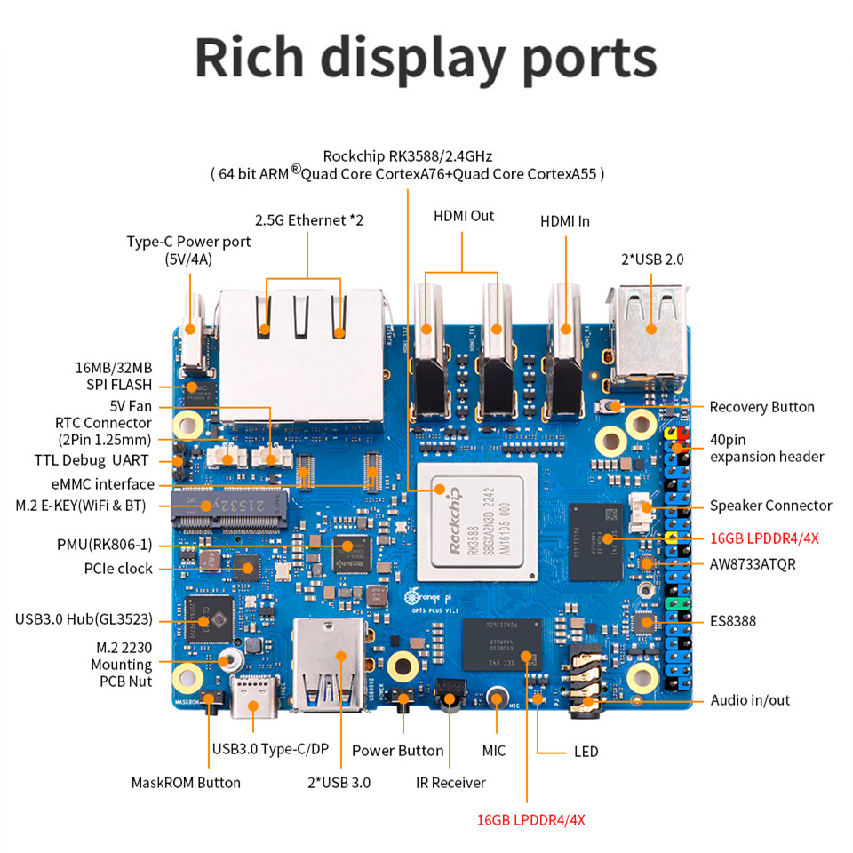 Orange Pi 5 Plus, Computadora  - Orange Pi 5 Plus 32Gb reseña y precio