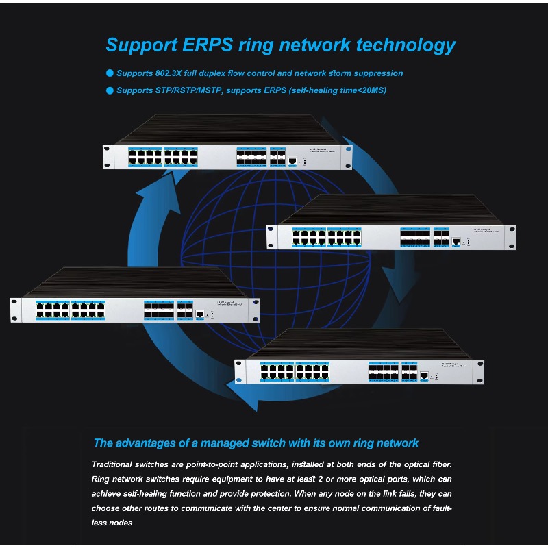 Switch Ethernet Industrial Adm - Sfp+ 10G Managed Switch 8 Port reseña y precio