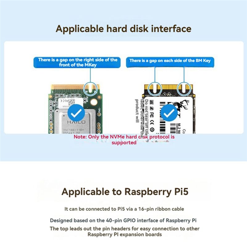 Placa adaptadora Waveshare M.2 - Turing Pi 2 reseña y precio