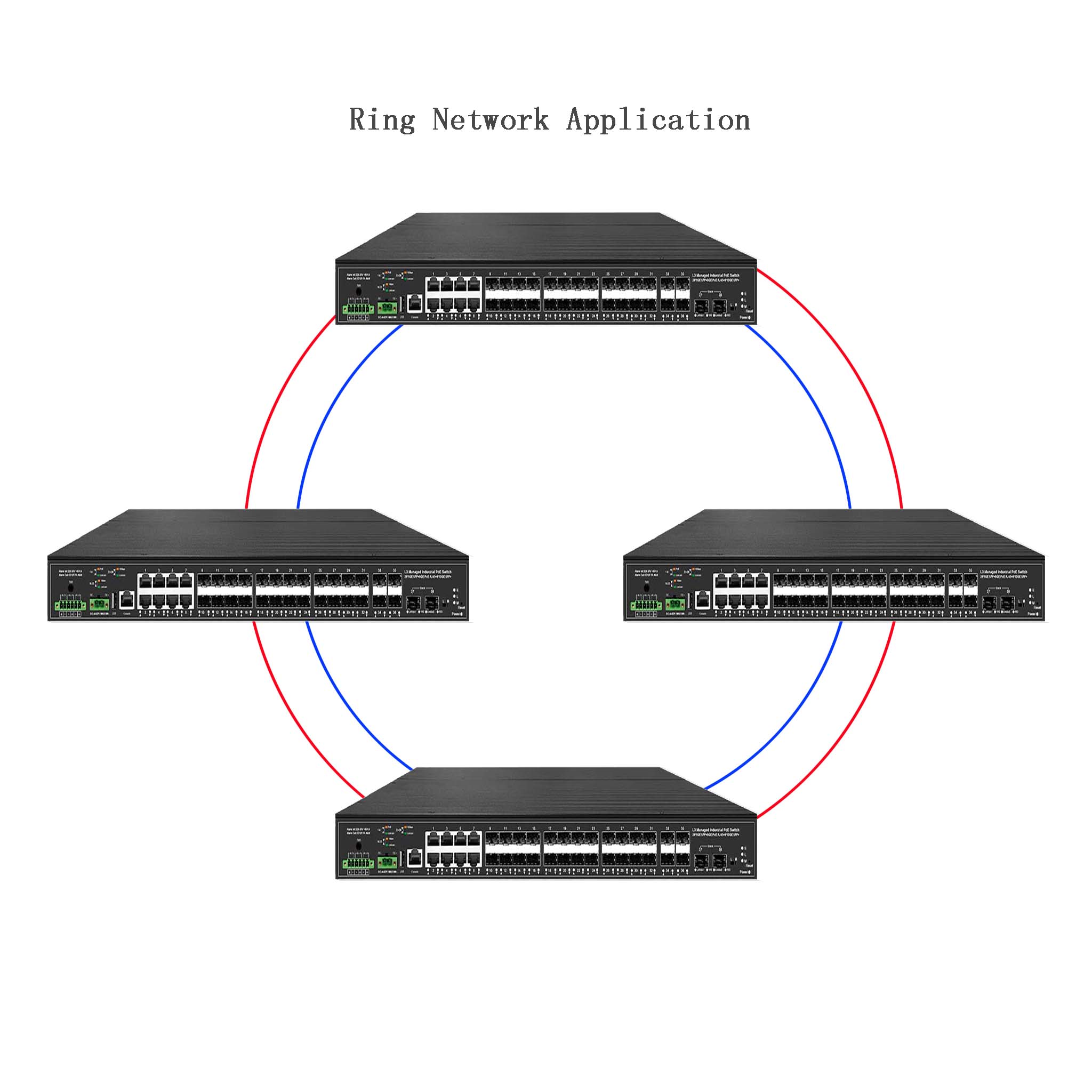 Enlace ascendente 10G, interru - Sfp+ 10G Managed Switch 8 Port reseña y precio