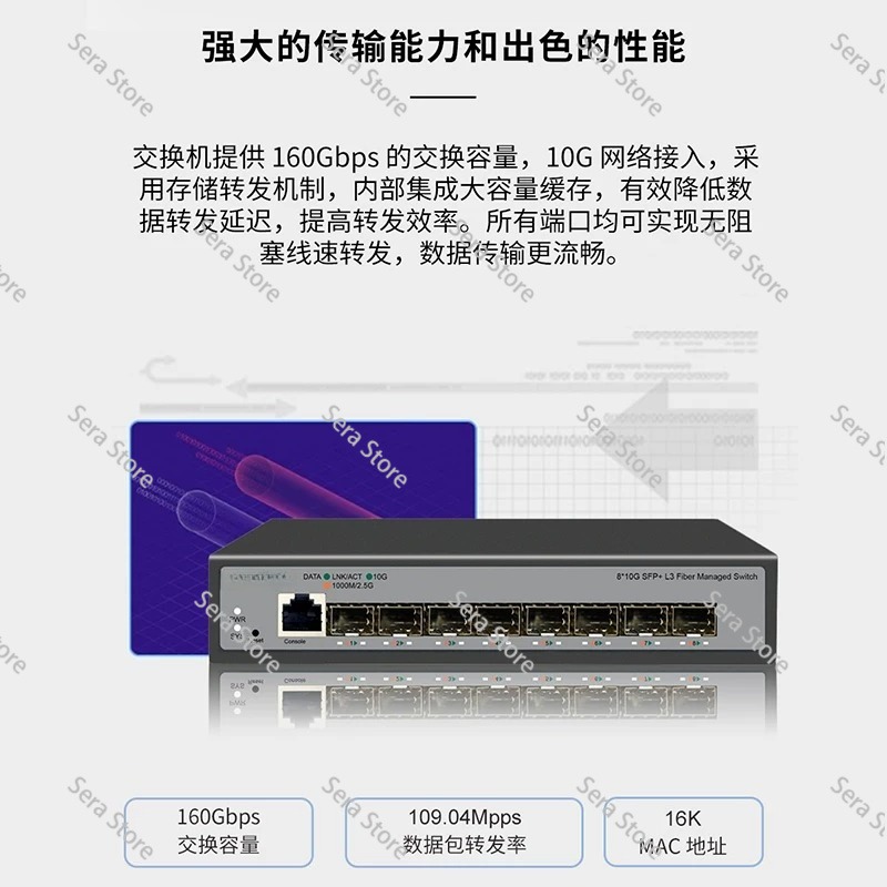 Switch Ethernet de 8 Puertos,  - Sfp+ 10G Managed Switch 8 Port reseña y precio