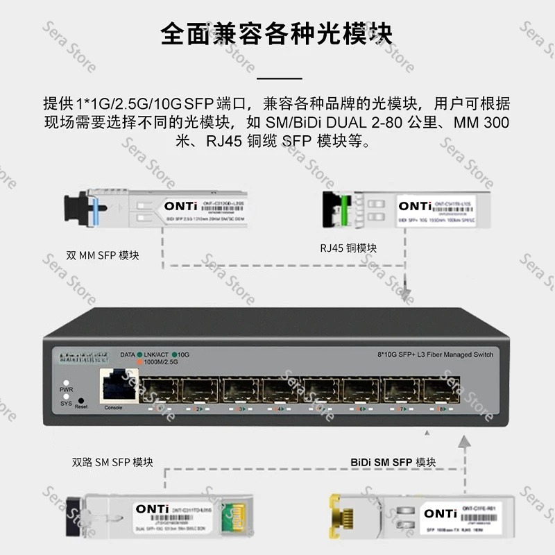 Switch Ethernet de 8 Puertos,  - Sfp+ 10G Managed Switch 8 Port reseña y precio