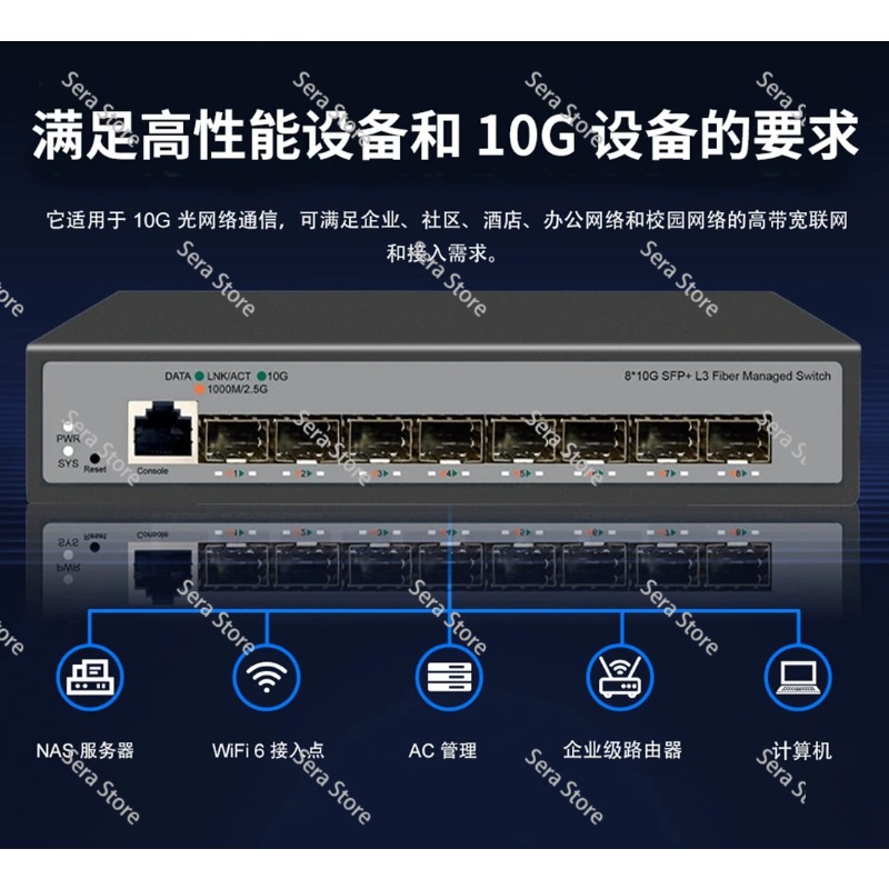 Switch Ethernet de 8 Puertos,  - Sfp+ 10G Managed Switch 8 Port reseña y precio