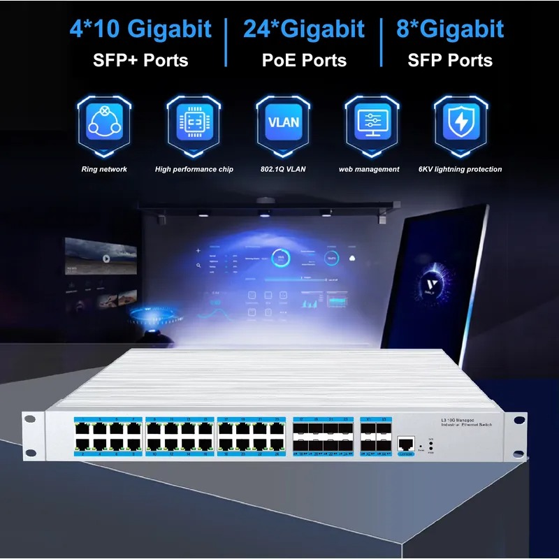 Switch industrial de gestión P - Sfp+ 10G Managed Switch 8 Port reseña y precio