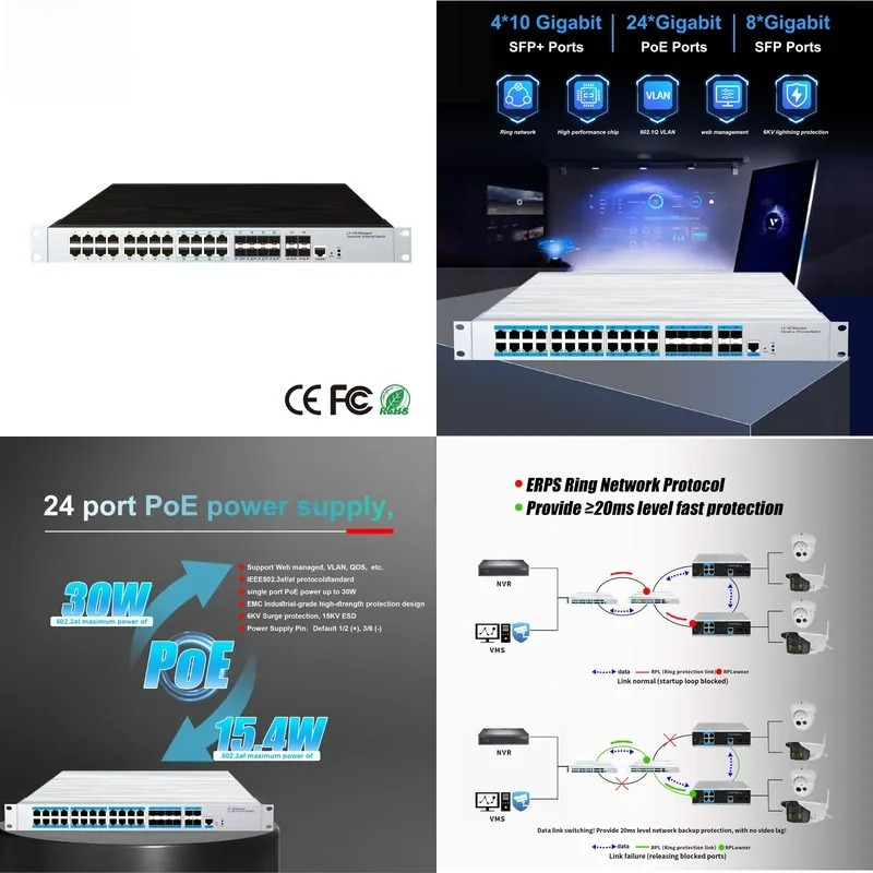 Switch industrial de gestión P - Sfp+ 10G Managed Switch 8 Port reseña y precio