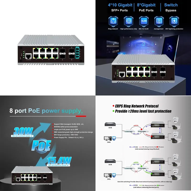 Switch industrial de gestión P - Sfp+ 10G Managed Switch 8 Port reseña y precio