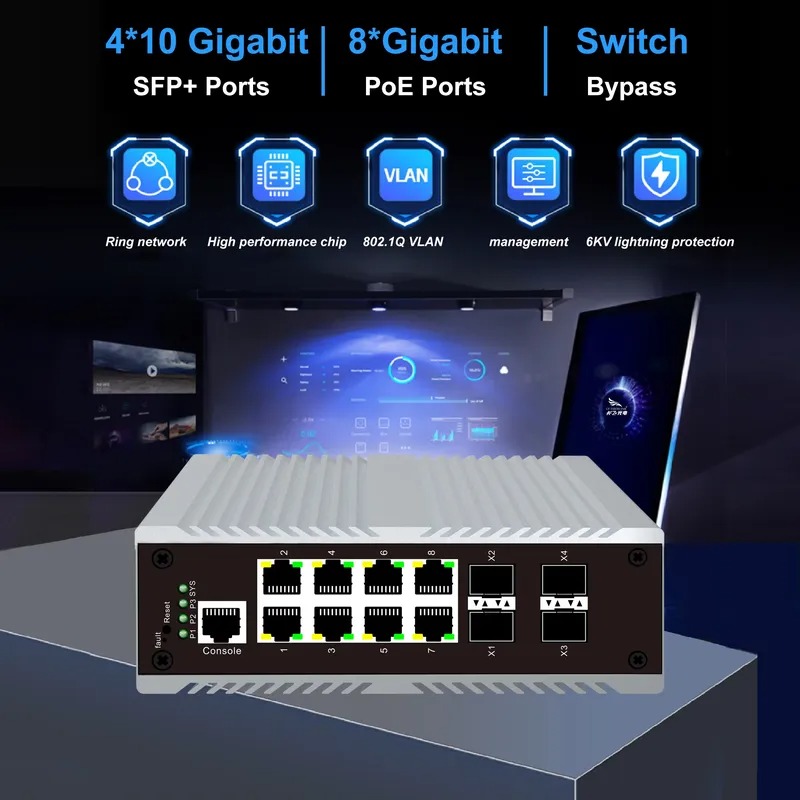 Switch industrial de gestión P - Sfp+ 10G Managed Switch 8 Port reseña y precio