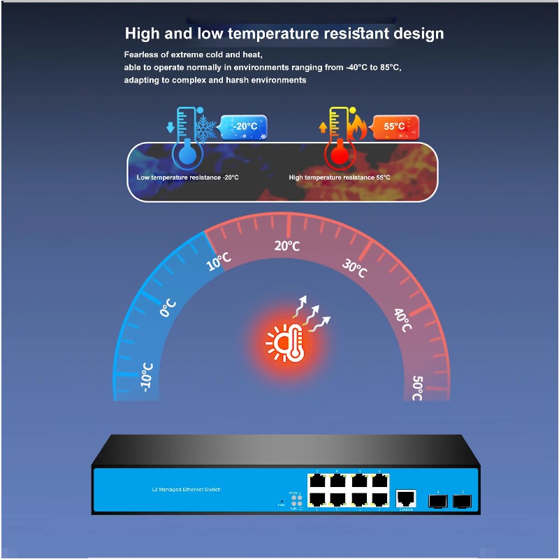 Switch de Red Administrado L3  - Sfp+ 10G Managed Switch 8 Port reseña y precio