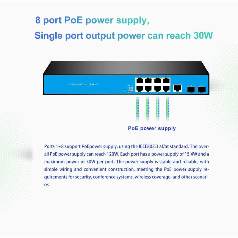 Switch de Red Administrado L3  - Sfp+ 10G Managed Switch 8 Port reseña y precio