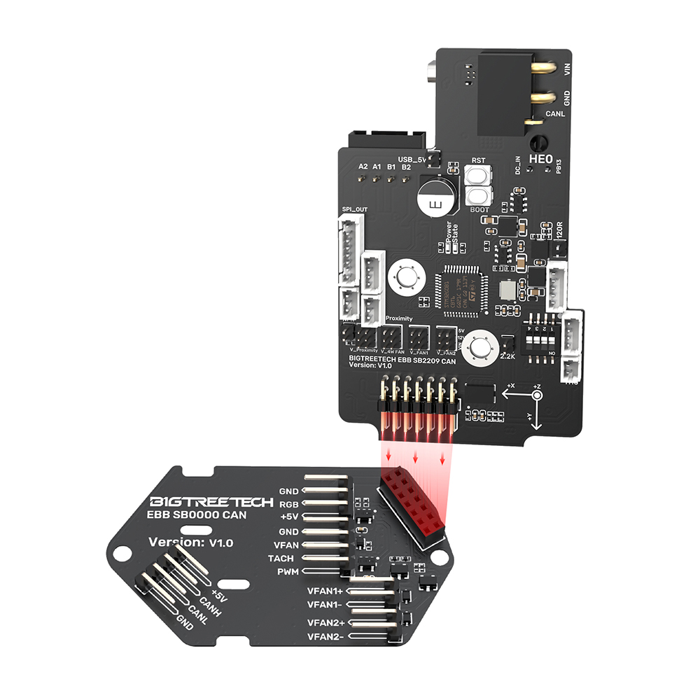 Placa BIGTREETECH EBB SB2209 C - Turing Pi 2 reseña y precio