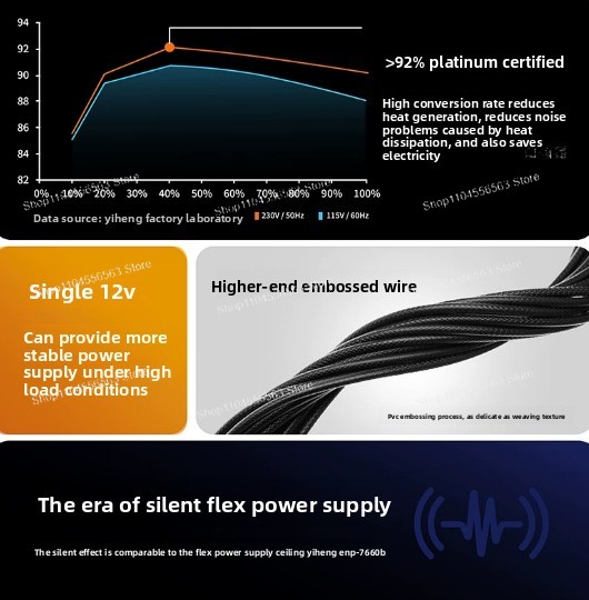 Fuente de Alimentación ATX Pla - Atx Power Supply 1U Flex 500W reseña y precio